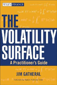 The volatility surface
