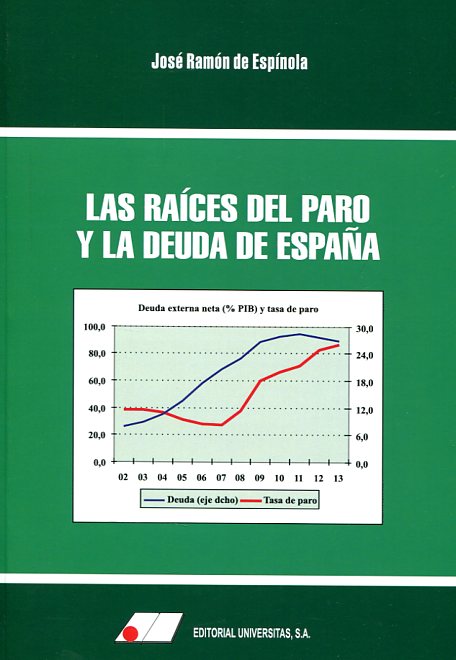 Las raíces del paro y la deuda de España. 9788479914370