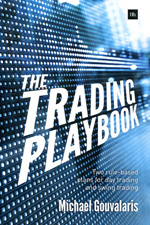 The trading playbook