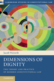 Dimensions of dignity. 9781107084285