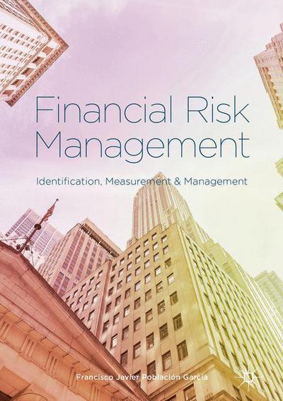 Financial risk management