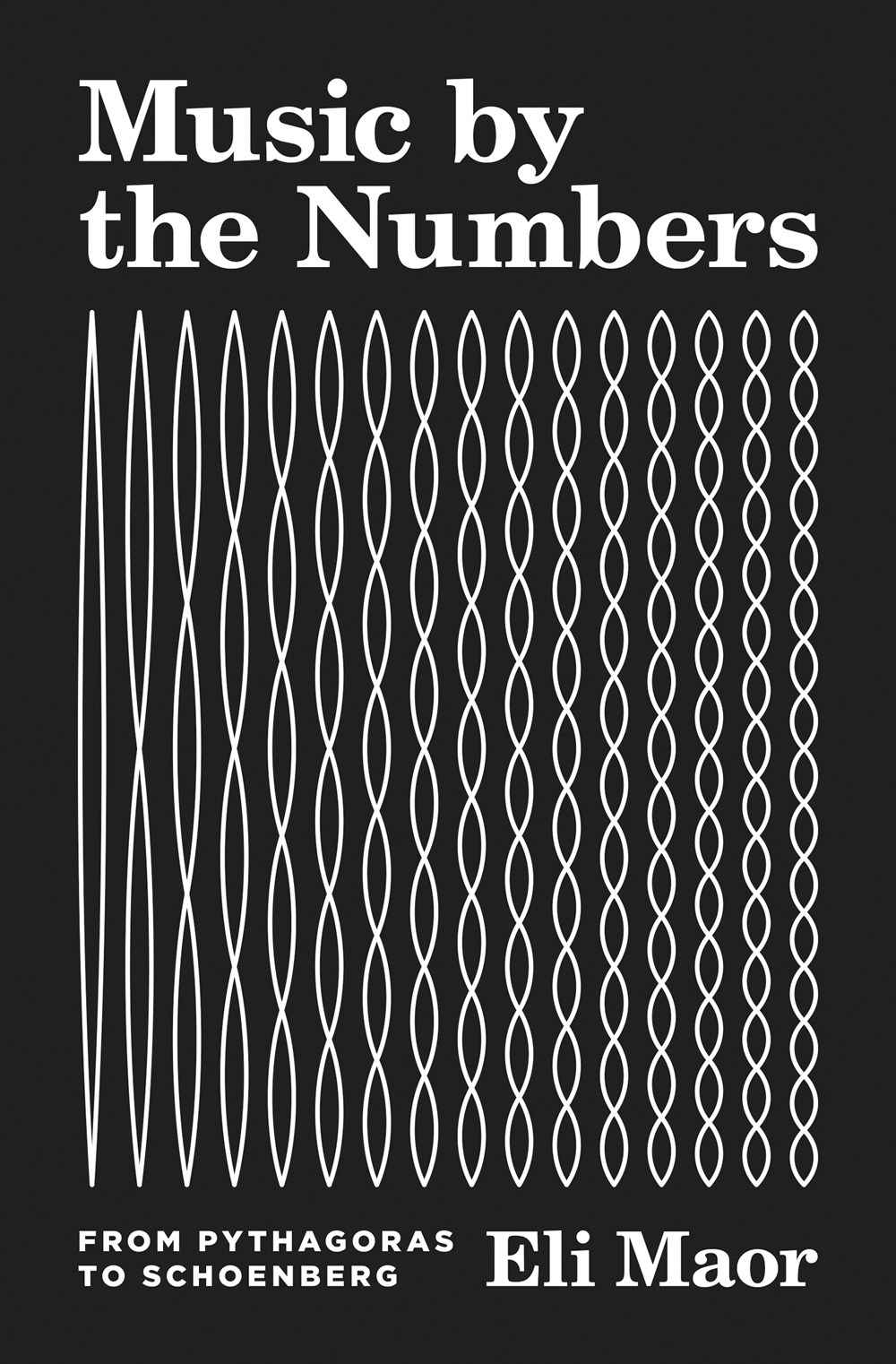 Music by the numbers