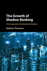 The growth of shadow banking. 9781107161986