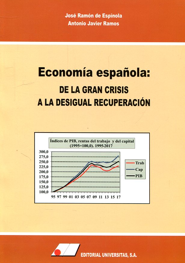 Economía española. 9788479915070