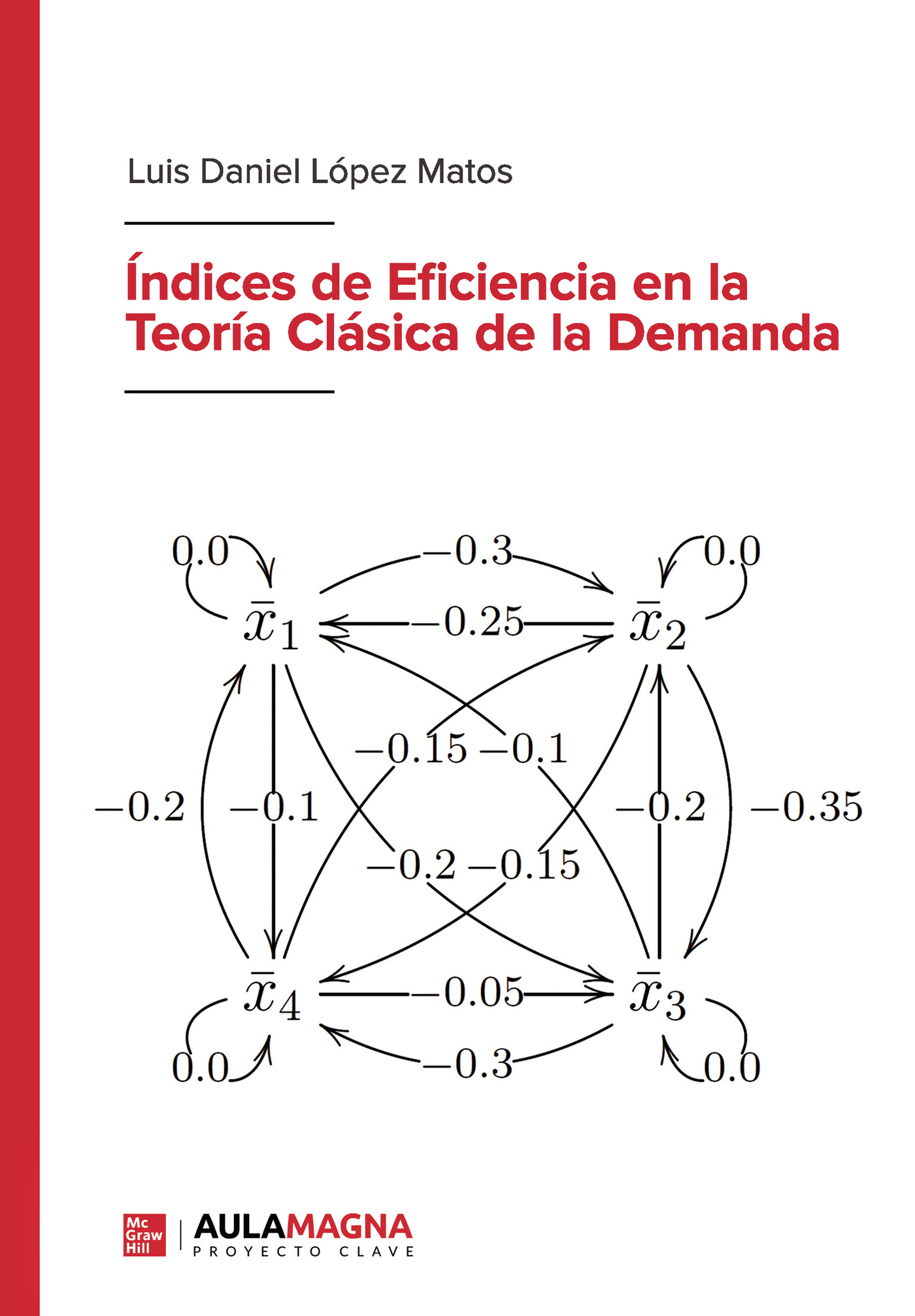 Índices de eficiencia en la Teoría Clásica de la Demanda. 9788419187208