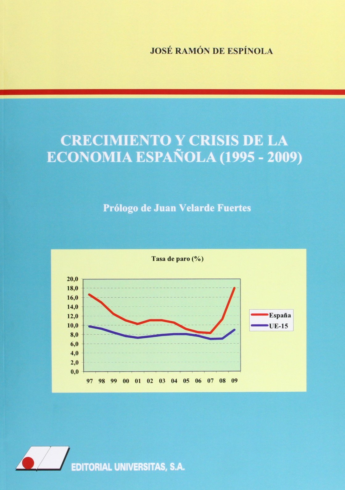 Crecimiento y crisis de la economía española (1995-2009). 9788479912710
