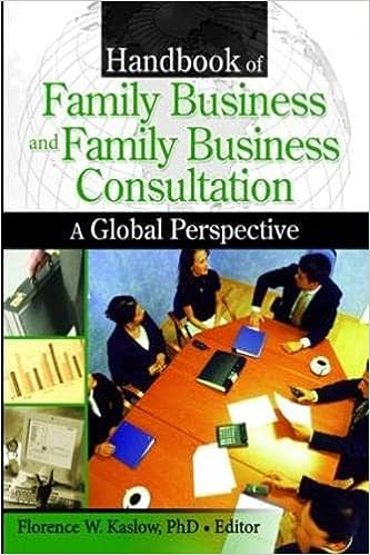 Handbook of family business and family business consultation. 9780789027771