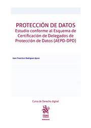 Protección de datos