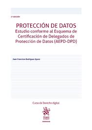 Protección de datos