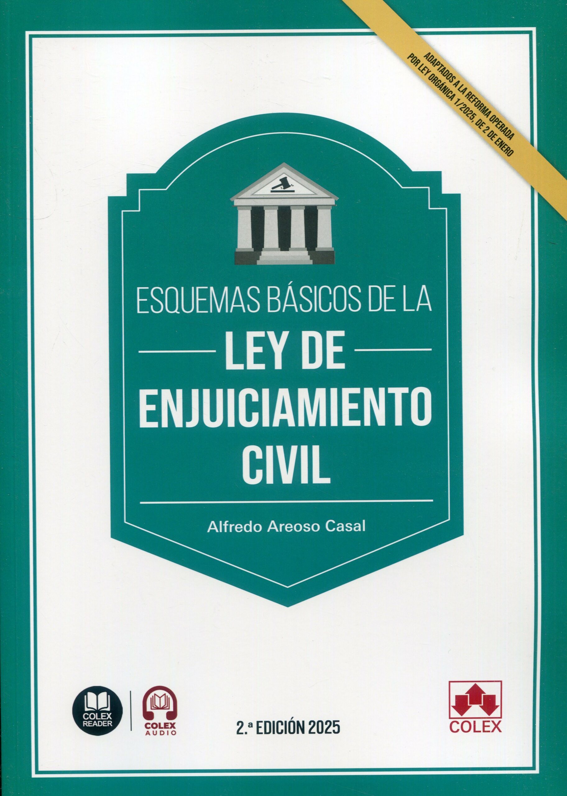 Esquemas básicos de la Ley de Enjuiciamiento Civil