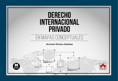 Derecho internacional privado en mapas conceptuales